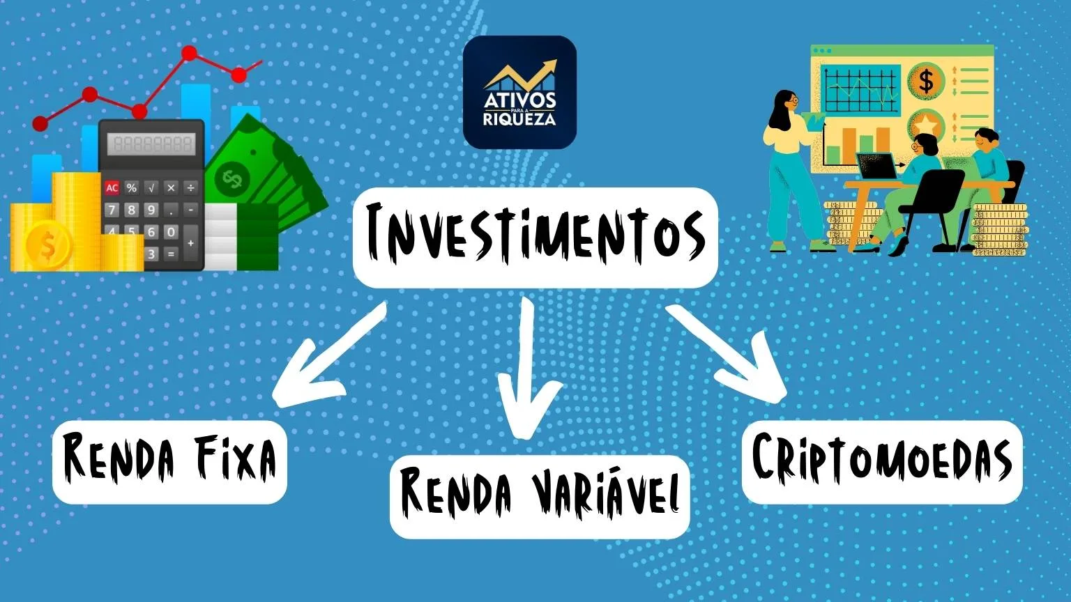 Imagem de um fluxograma mostrando os tipos de investimentos