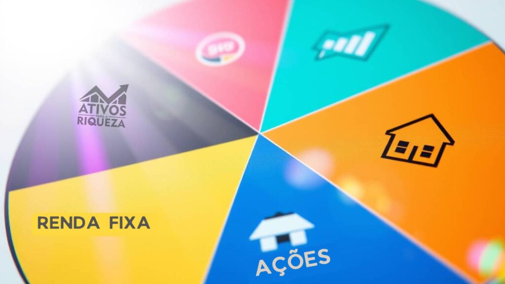 Imagem de um gráfico de pizza repartido entre diferentes tipos de fundos de investimentos