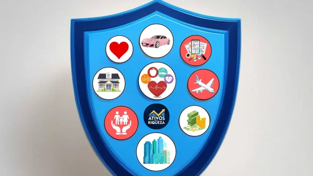 Imagem de um escudo com vários ícones, representando a proteção dos seguros essenciais